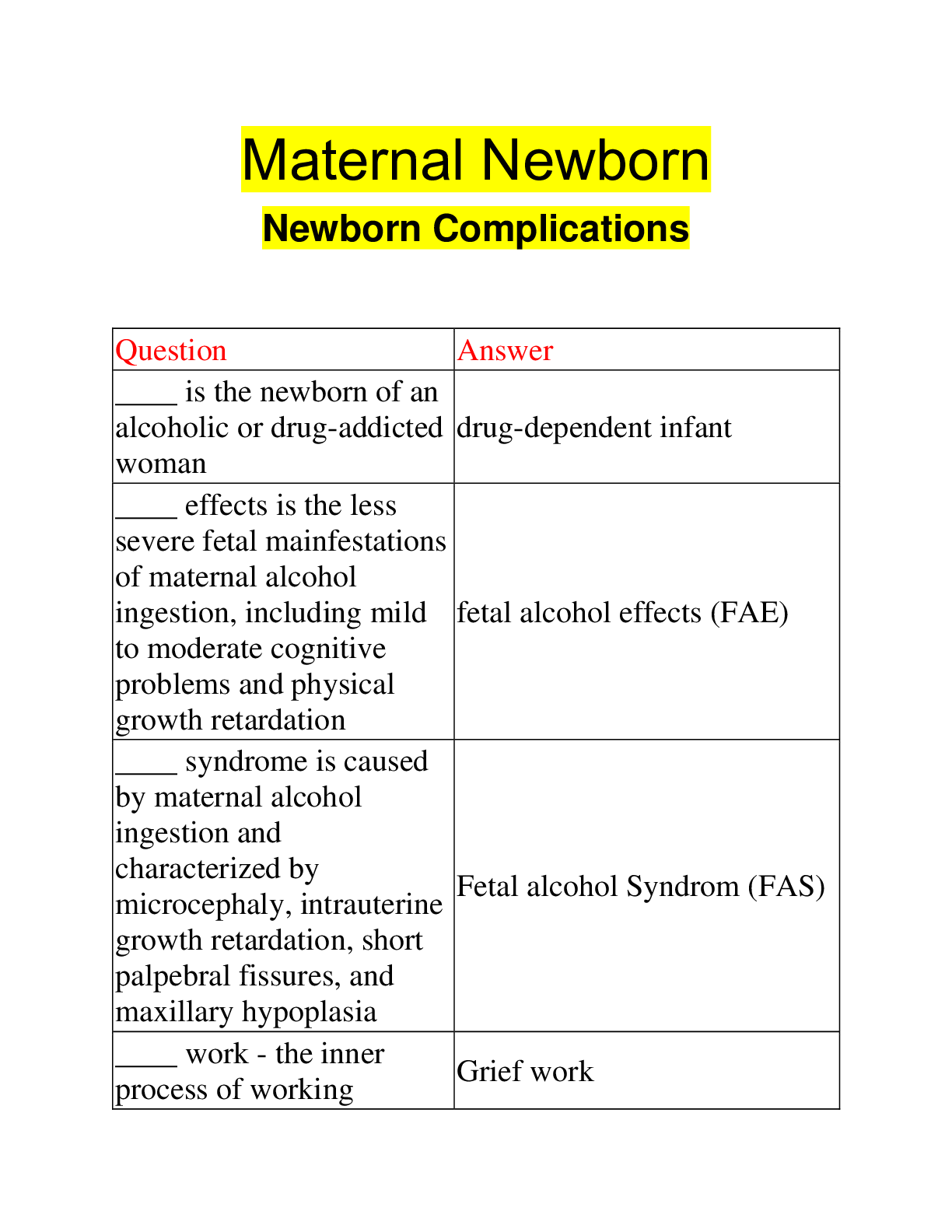 Preview image of Maternal Newborn Newborn Complications document